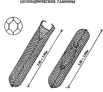 ГСИ-Ц
