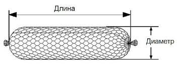 ГСИ-Ц