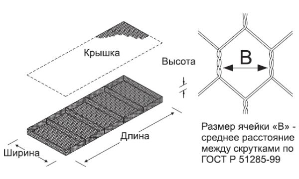 ГСИ-Ц